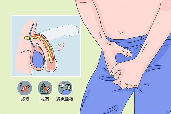 睾丸疼痛原因