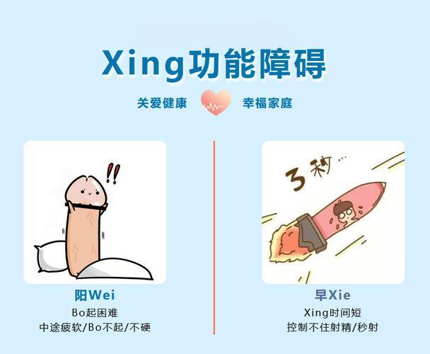 勃起不坚、中途疲软怎么办