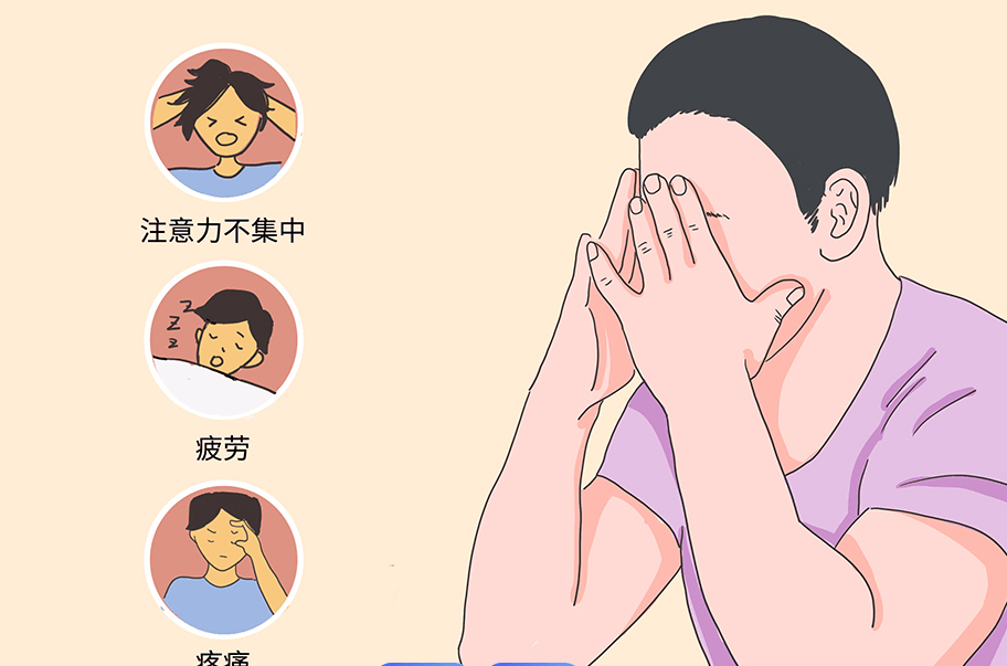 慢性疲劳综合征