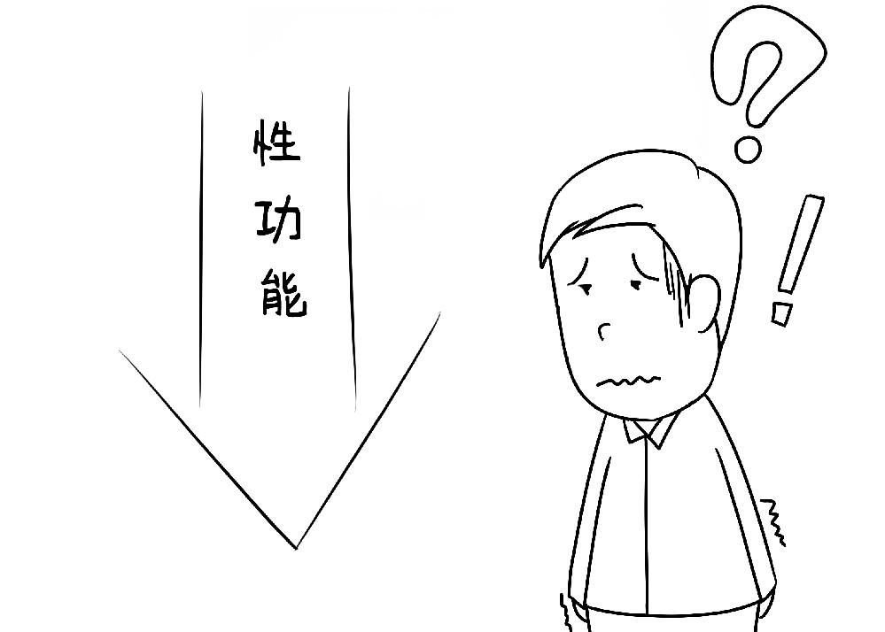 男性功能减退