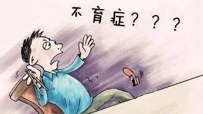 男性不孕症