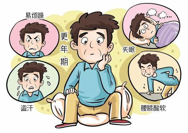 男性更年期综合征