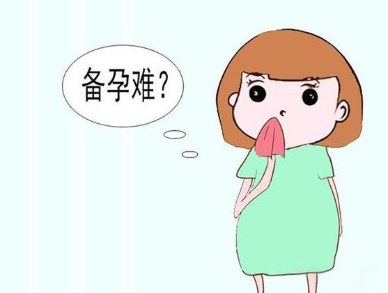 备孕困难如何系统调理？