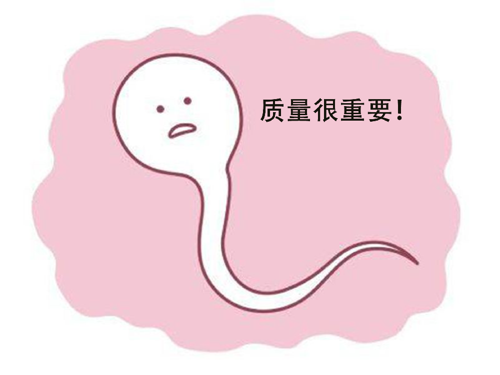 男性不育背后的身体症状与体征