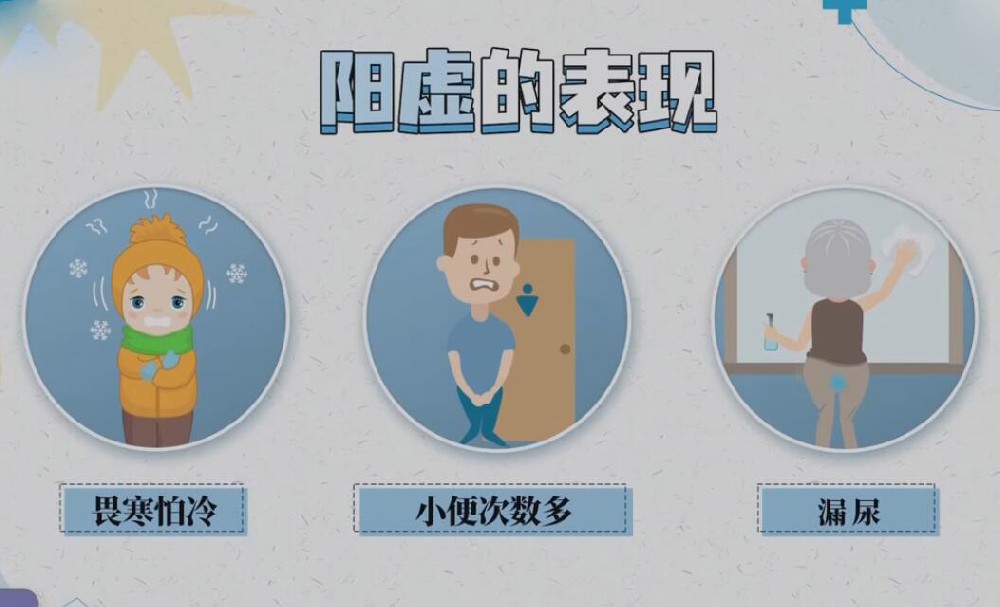  “肾阳虚” 的典型表现与调理方向