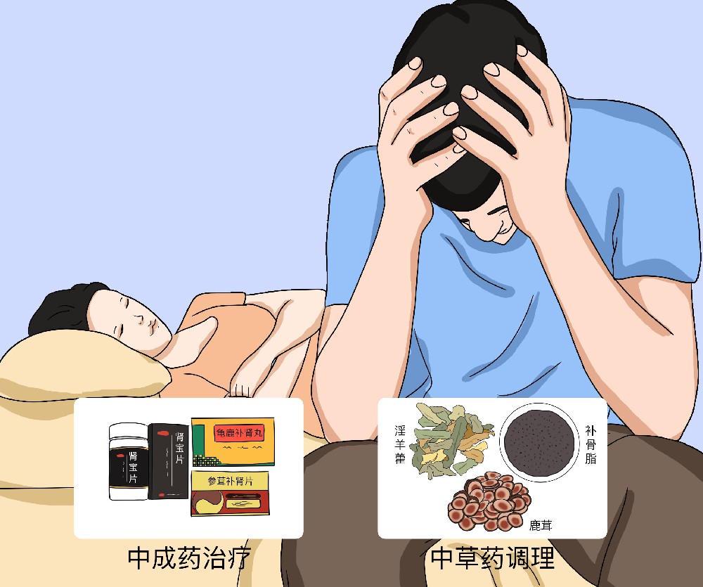长期吃 “补肾壮阳” 保健品有害吗？